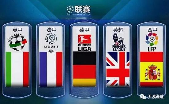 赛季中球队